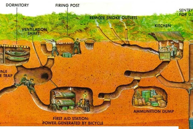 Small-Group Cu Chi Tunnel Half-day Tour: Morning or Afternoon - Price and Logistics: What $40 Actually Buys You